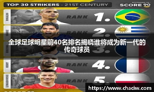 全球足球明星前40名排名揭晓谁将成为新一代的传奇球员